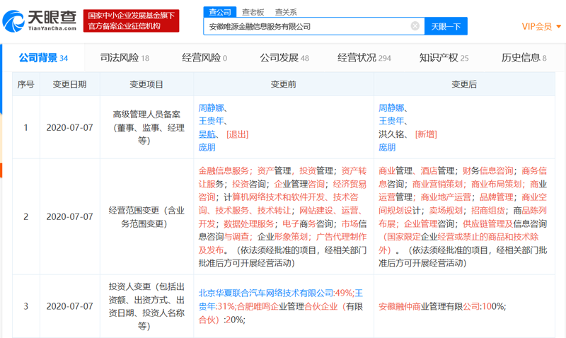 技术开发公司在数字化转型中的引领作用